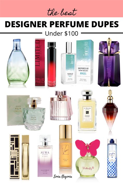 replica perfume scents|affordable alternatives to designer perfume.